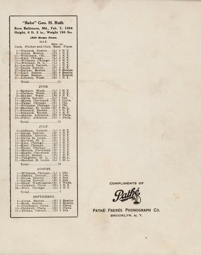 1921 Pathe Freres Phonograph Company #NNO Babe Ruth Back