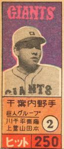 1949 Yamakatsu Game (JGA 18) #NNO Shigeru Chiba Front