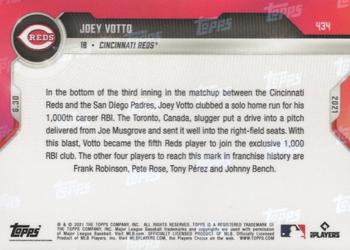 2021 Topps Now #434 Joey Votto Back