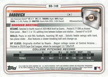 2020 Bowman Draft Sapphire Edition #BD-148 RJ Dabovich Back