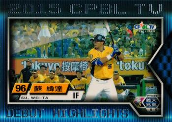 2015 CPBL - TV Debut Highlights #TV04 Wei-Ta Su Front