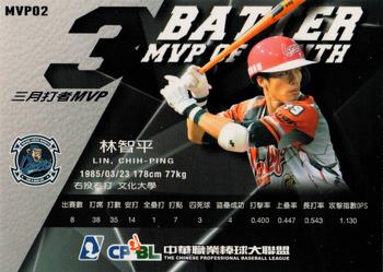 2015 CPBL - Monthly MVPs #MVP02 Chih-Ping Lin Back