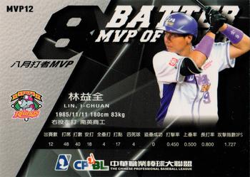 2015 CPBL - Monthly MVPs #MVP12 I-Chuan Lin Back