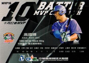 2015 CPBL - Monthly MVPs #MVP16 Kuo-Hui Kao Back