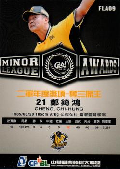 2015 CPBL - Minor League Awards #FLA09 Chi-Hung Cheng Back