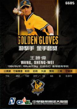 2015 CPBL - Golden Gloves #GG05 Sheng-Wei Wang Back