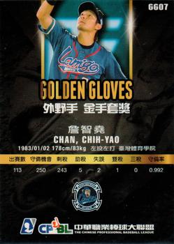 2015 CPBL - Golden Gloves #GG07 Chih-Yao Chan Back