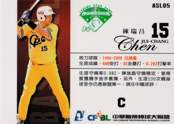 2015 CPBL - All-Star Legends #ASL05 Jui-Chang Chen Back