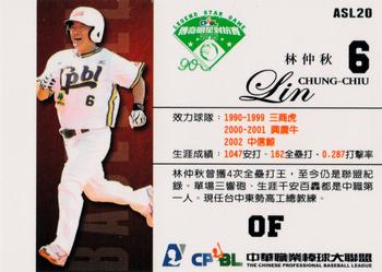 2015 CPBL - All-Star Legends #ASL20 Chung-Chiu Lin Back