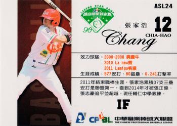 2015 CPBL - All-Star Legends #ASL24 Chia-Hao Chang Back
