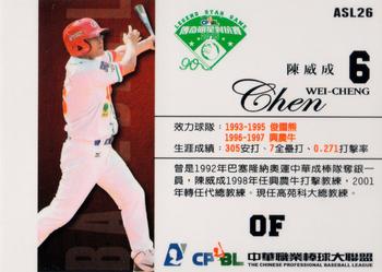2015 CPBL - All-Star Legends #ASL26 Wei-Cheng Chen Back