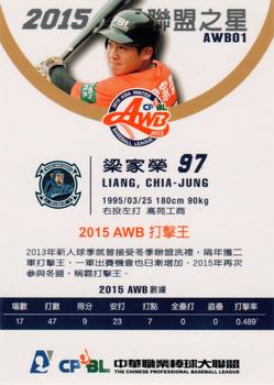 2015 CPBL - AWB Winter Stars #AWB01 Chia-Jung Liang Back