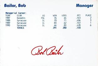 1991 Merchants Bank/WIXT9 Syracuse Chiefs #NNO Bob Bailor Back