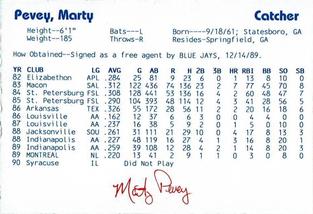 1991 Merchants Bank/WIXT9 Syracuse Chiefs #NNO Marty Pevey Back