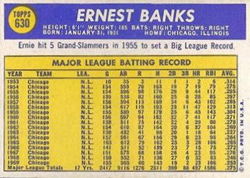 2020 Topps Heritage - Let's Play 2(528) Buybacks #630 Ernie Banks Back