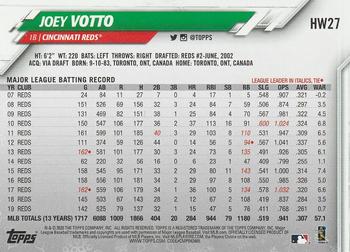2020 Topps Holiday #HW27 Joey Votto Back
