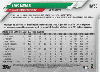 2020 Topps Holiday #HW53 Luis Urias Back