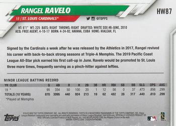 2020 Topps Holiday #HW87 Rangel Ravelo Back
