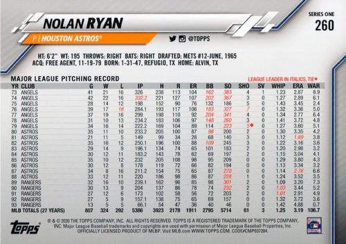 2020 Topps 5x7 #260 Nolan Ryan Back