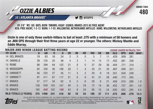 2020 Topps 5x7 #480 Ozzie Albies Back
