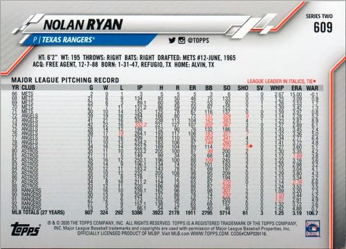 2020 Topps 5x7 #609 Nolan Ryan Back