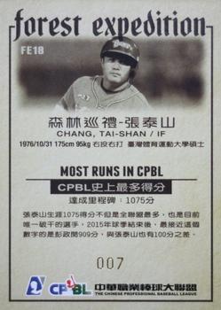 2015 CPBL - Forest Expedition #FE18 Tai-Shan Chang Back