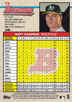 2020 Bowman Heritage #73 Matt Chapman Back