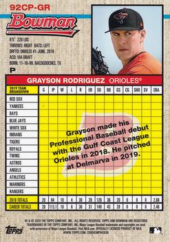 2020 Bowman Heritage - Chrome Prospects #92CP-GR Grayson Rodriguez Back