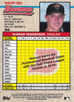 2020 Bowman Heritage - Chrome Prospects Orange #92CP-GH Gunnar Henderson Back