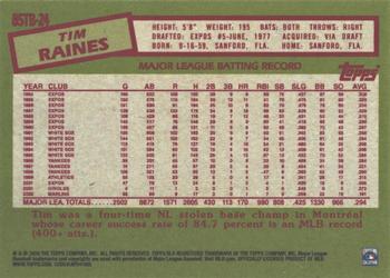 2020 Topps On-Demand Set 23: Topps Mini - 1985 Topps Baseball 35th Anniversary Pink #85TB-24 Tim Raines Back