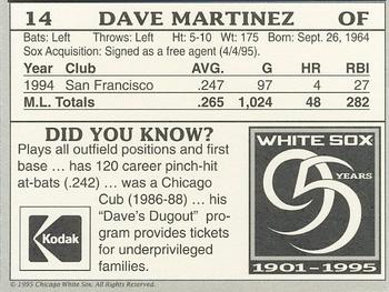 1995 Kodak Chicago White Sox #NNO Dave Martinez Back