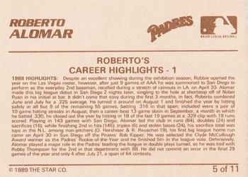 1989 Star Alomar Brothers - Glossy #5 Roberto Alomar Back