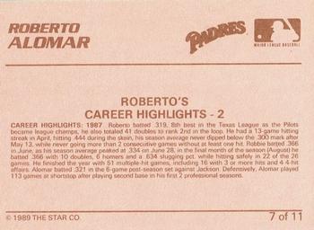 1989 Star Alomar Brothers - Glossy #7 Roberto Alomar Back