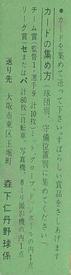 1960 Jintan Gum (JF 9) #25 Masataka Tsuchiya Back