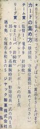 1960 Jack Confectionary Gum (JF 33) #24 Kazuhisa Inao Back