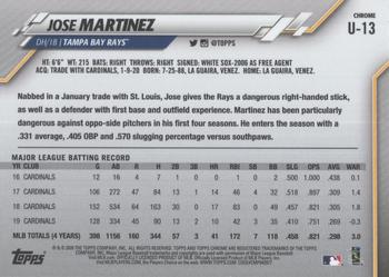2020 Topps Chrome Update Sapphire Edition #U-13 Jose Martinez Back