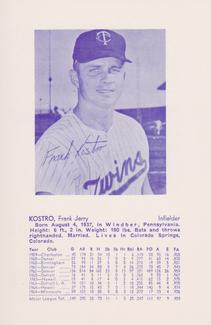 1965 Trade Bloc Minnesota Twins #NNO Frank Kostro Front