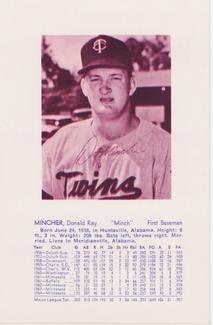 1965 Trade Bloc Minnesota Twins #NNO Don Mincher Front