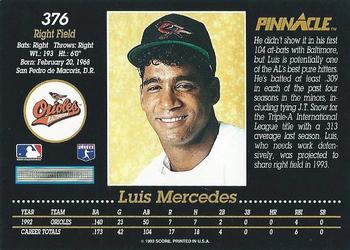 1993 Pinnacle #376 Luis Mercedes Back
