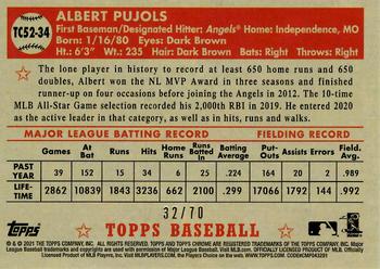 2021 Topps - 1952 Topps Redux Chrome Red #TC52-34 Albert Pujols Back