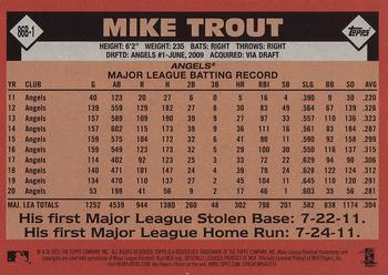 2021 Topps - 1986 Topps Baseball 35th Anniversary (Series One) #86B-1 Mike Trout Back