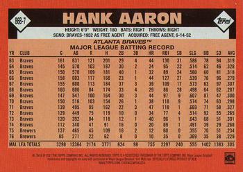 2021 Topps - 1986 Topps Baseball 35th Anniversary (Series One) #86B-7 Hank Aaron Back