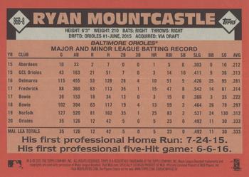 2021 Topps - 1986 Topps Baseball 35th Anniversary (Series One) #86B-8 Ryan Mountcastle Back