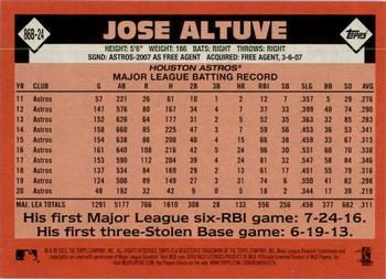 2021 Topps - 1986 Topps Baseball 35th Anniversary (Series One) #86B-24 Jose Altuve Back