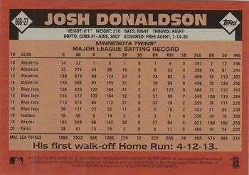 2021 Topps - 1986 Topps Baseball 35th Anniversary (Series One) #86B-27 Josh Donaldson Back
