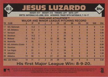 2021 Topps - 1986 Topps Baseball 35th Anniversary (Series One) #86B-38 Jesus Luzardo Back