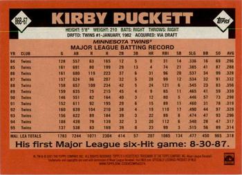 2021 Topps - 1986 Topps Baseball 35th Anniversary (Series One) #86B-67 Kirby Puckett Back