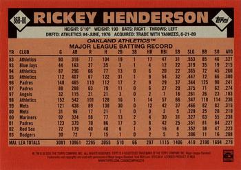 2021 Topps - 1986 Topps Baseball 35th Anniversary (Series One) #86B-80 Rickey Henderson Back