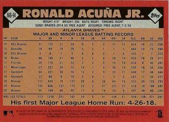 2021 Topps - 1986 Topps Baseball 35th Anniversary Blue (Series One) #86B-94 Ronald Acuña Jr. Back