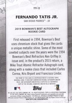 2021 Topps - Topps Through the Years #TTY-12 Fernando Tatis Jr. Back